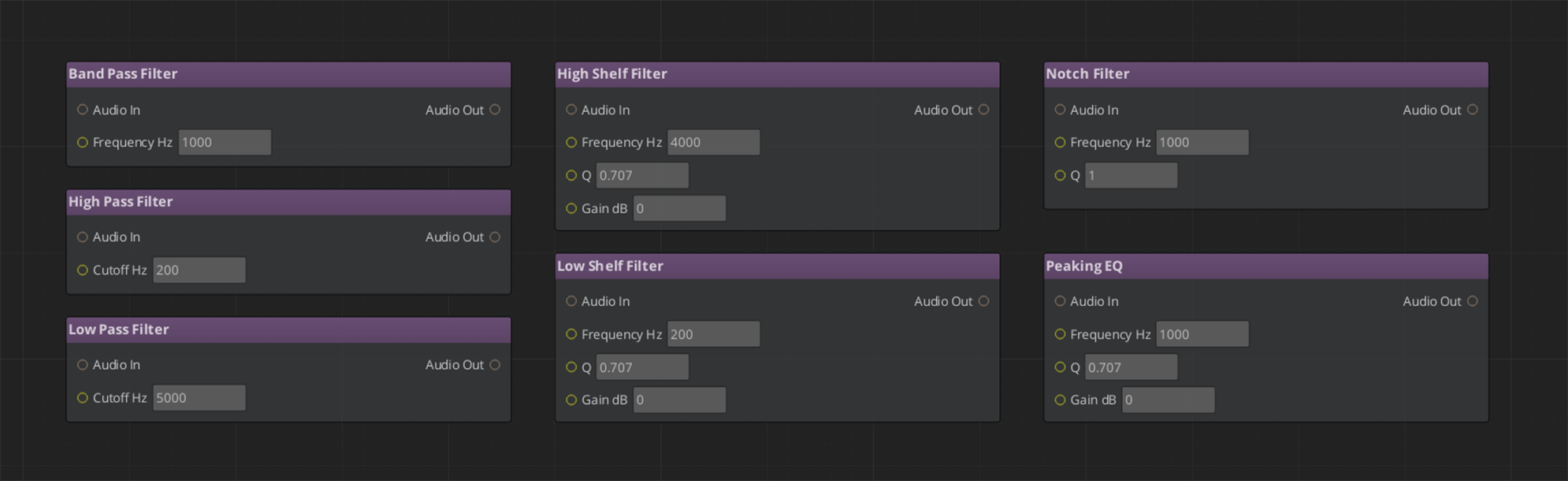 Filter Nodes in Audio Event Editor