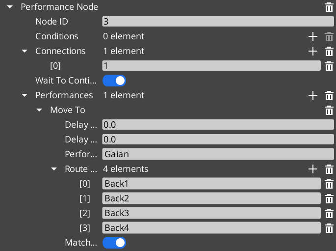 Performance Node in the Dialogue Editor
