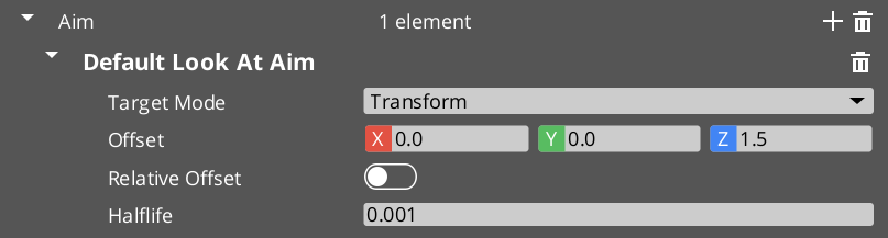 Aim stage slot on the Phantom Camera component