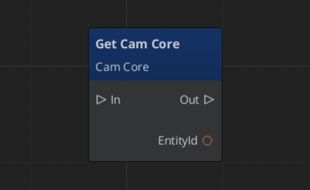 Cam Core state in Script Canvas